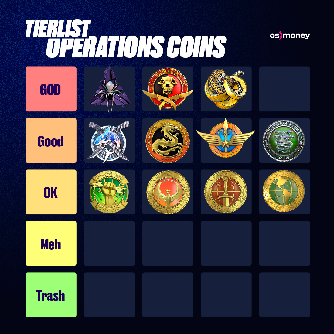 Cs.money - We evaluated the design of the Operation Coins and created ...