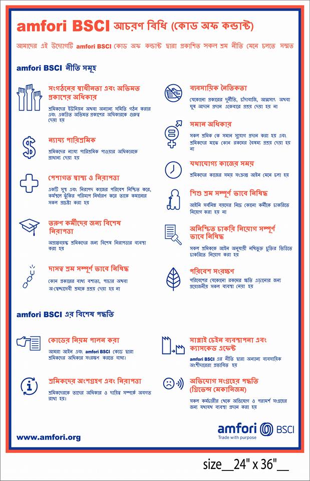 SELECT Traders | Dhaka
