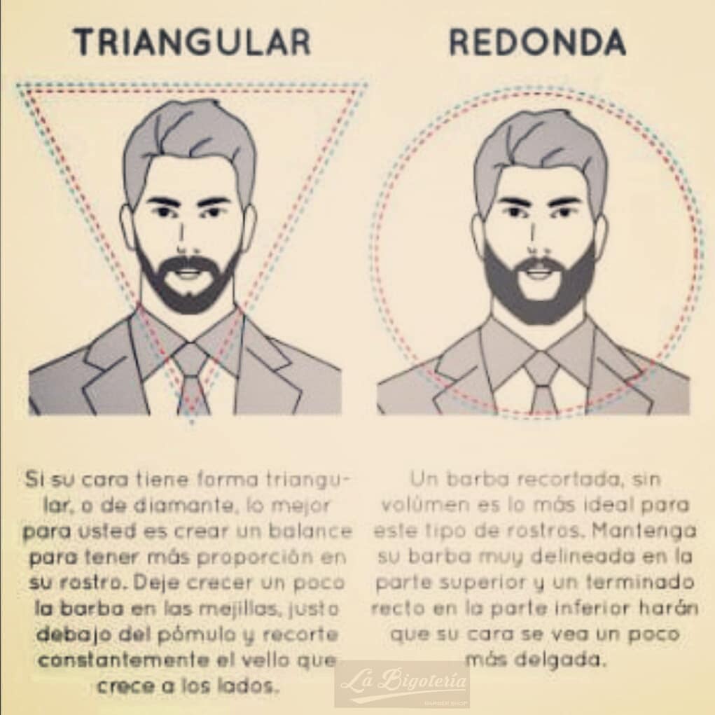 Tipos de Barba según tu rostro.... - La Bigoteria Barber Shop