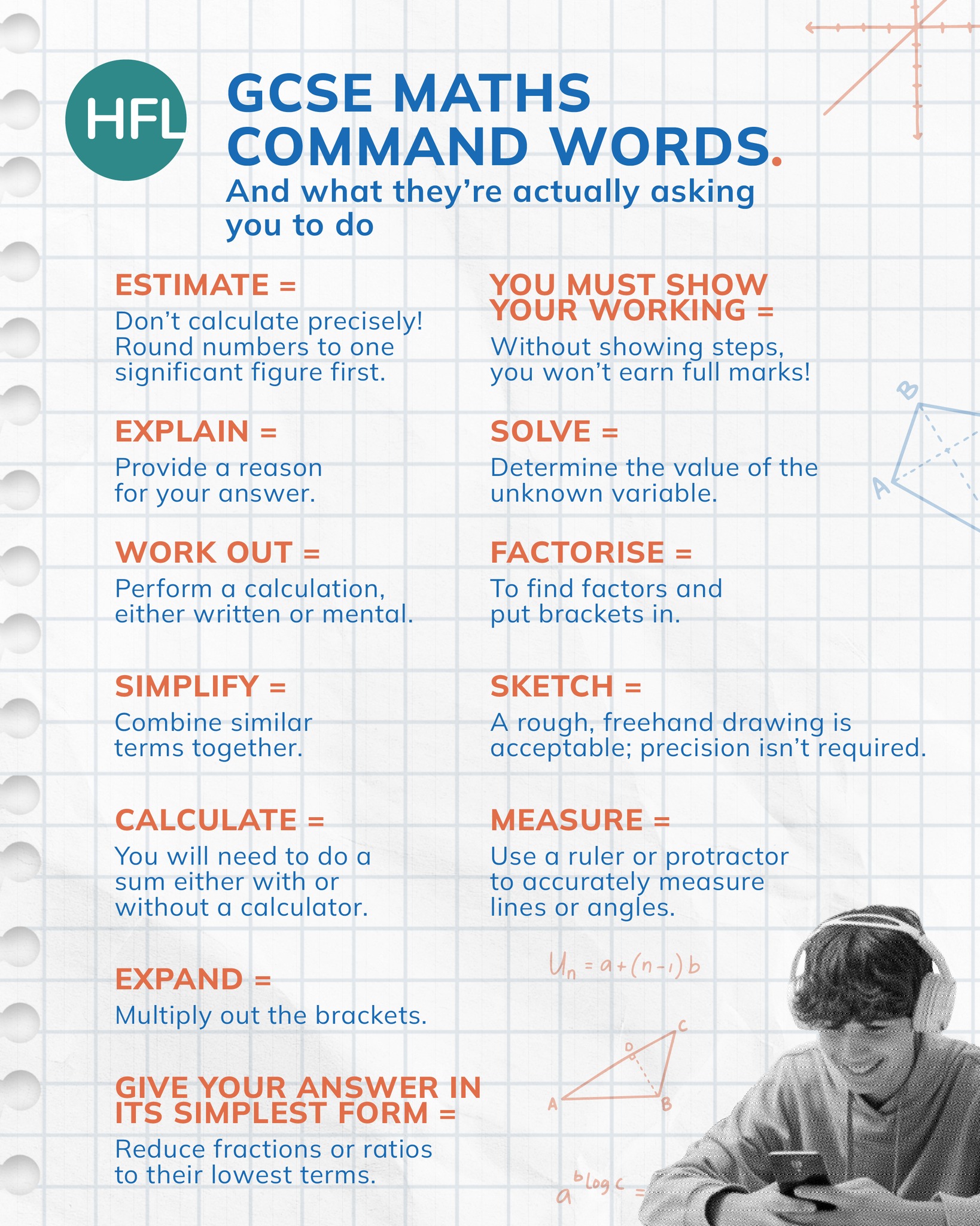 HFL - A breakdown of what those GCSE maths command words actually mean ...