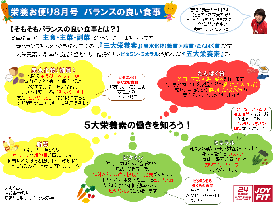 ジョイフィット24新船橋 皆さん こんにちは 大変お久しぶりです 今回は なんと Facebook