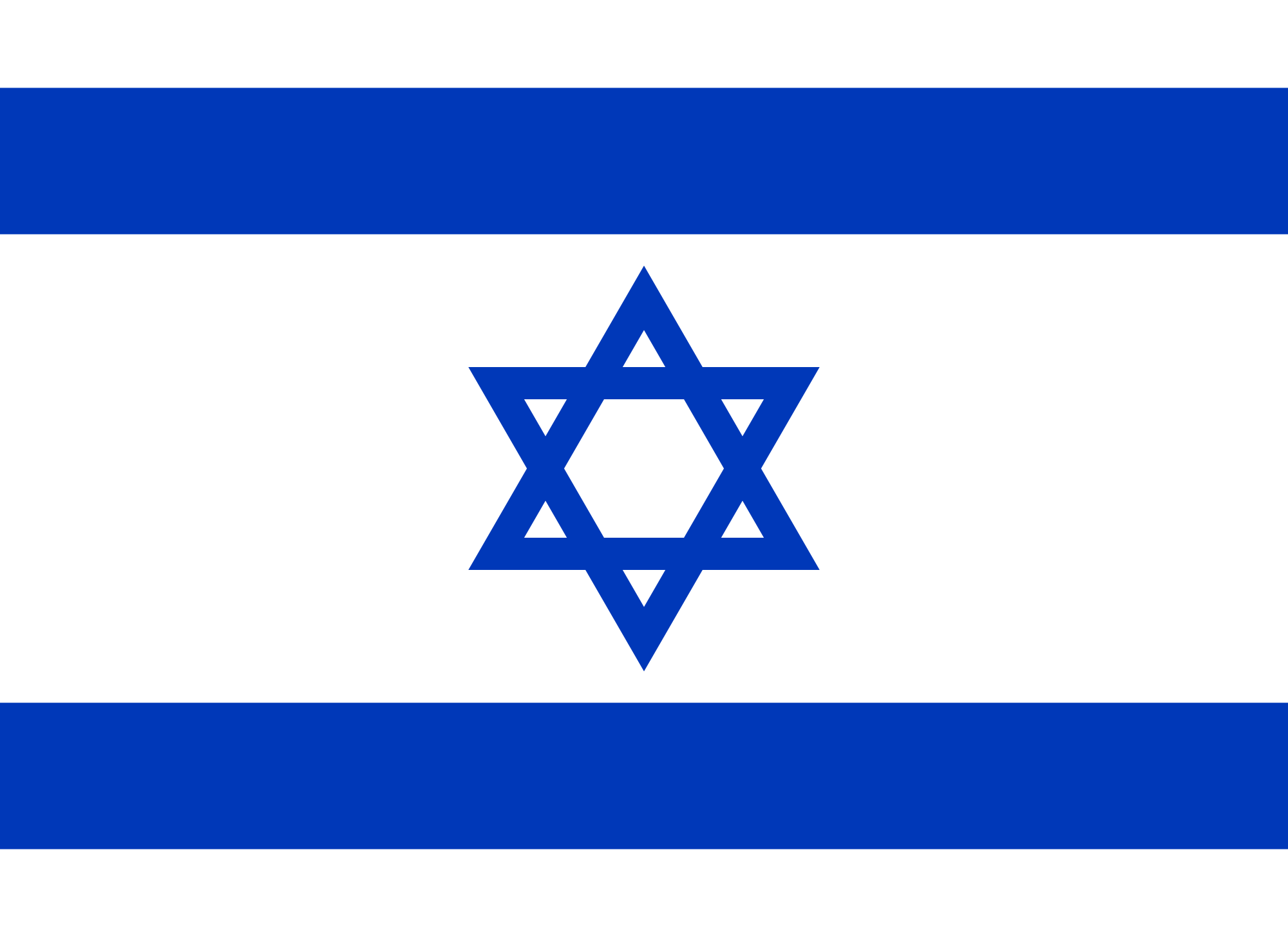 Meet an Israeli Group | The History of Benjamin Netanyahu and His ...