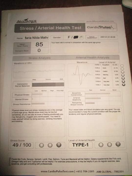 Cardio Pulse Test/Angiogram Alternative | Cardio Pulse Test/Angiogram ...