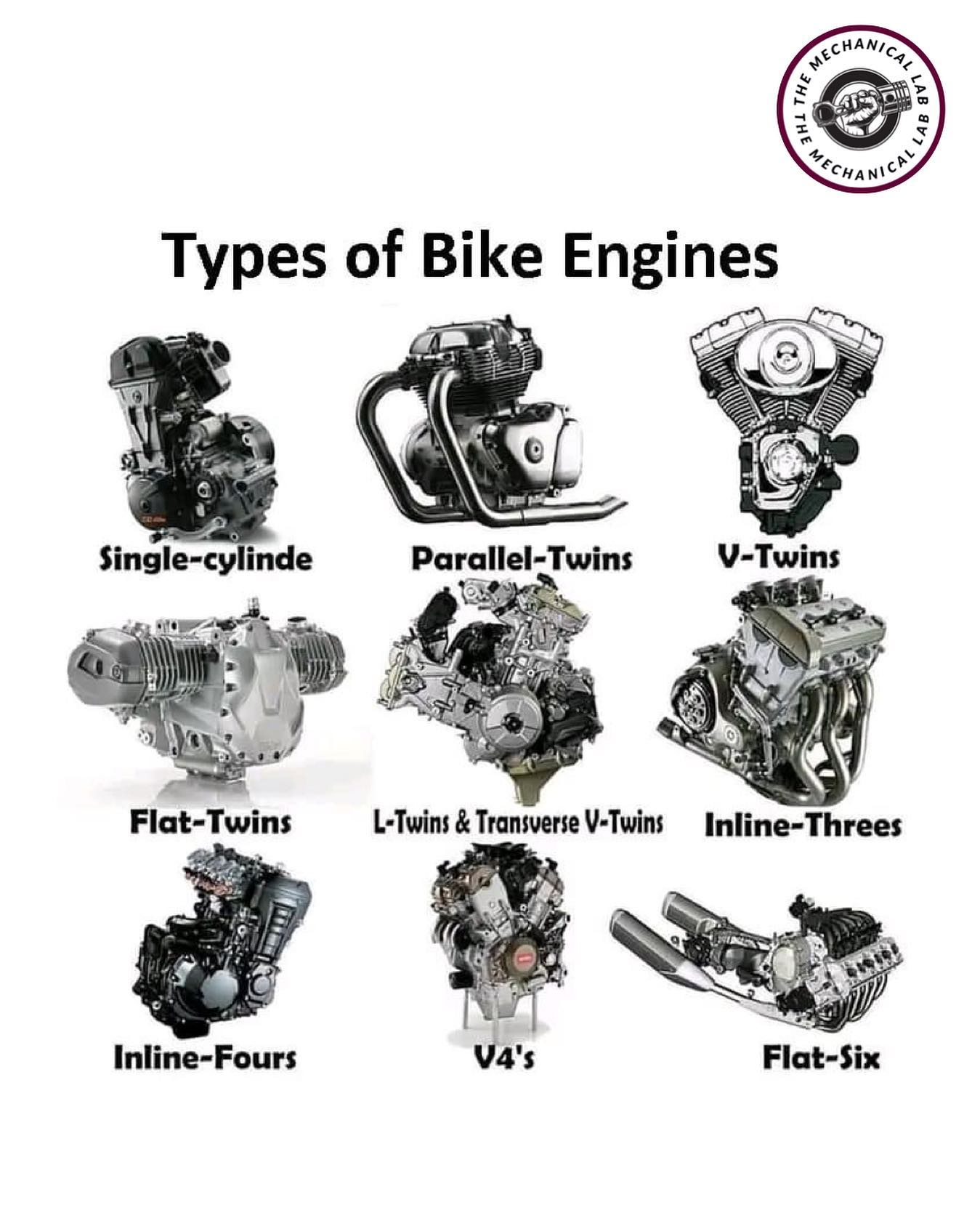 Types of Bike Engines⚙️ - The Mechanical Lab