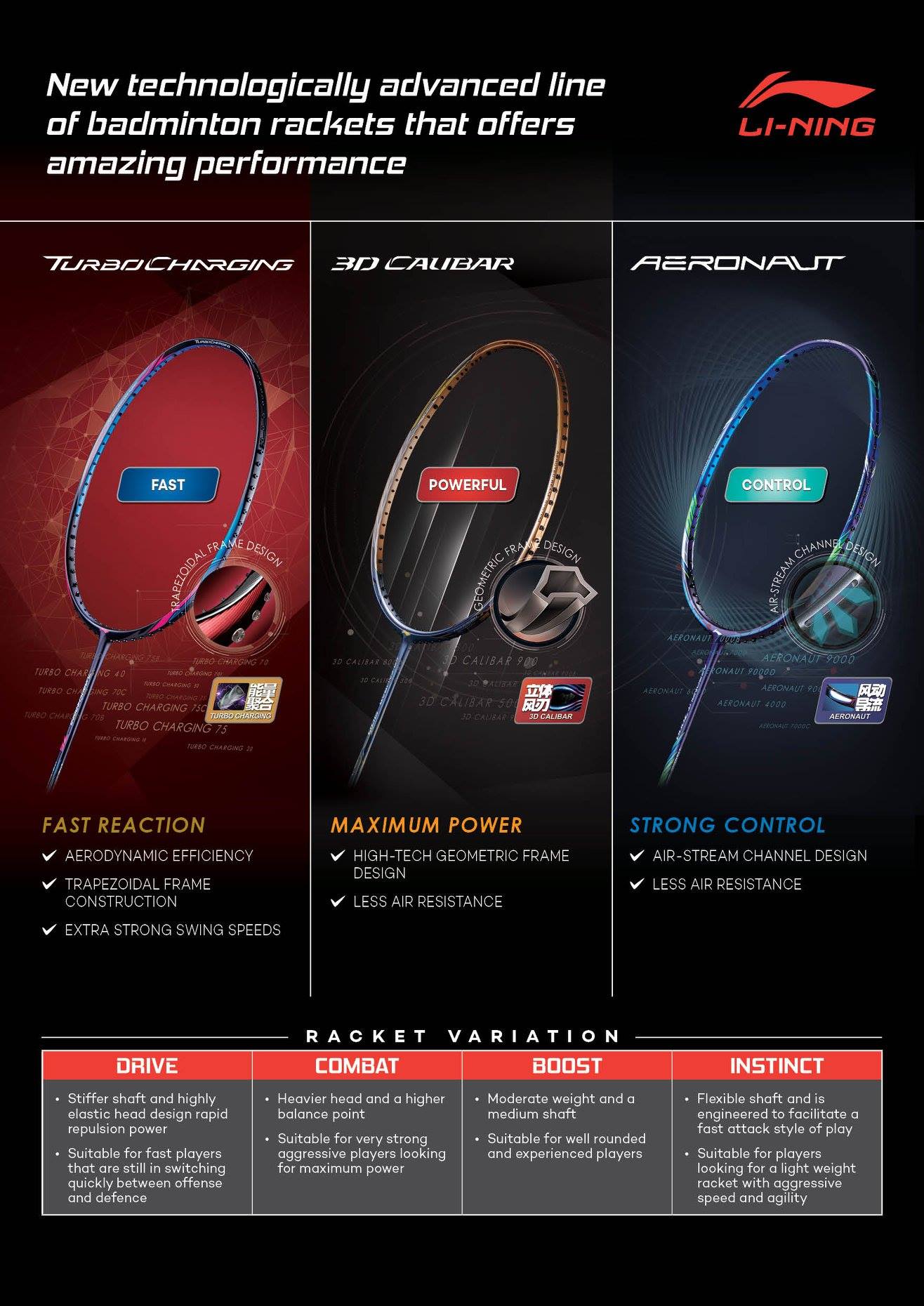 All NEW Li-Ning Racquet... - Li-Ning Distributor In MY | Facebook