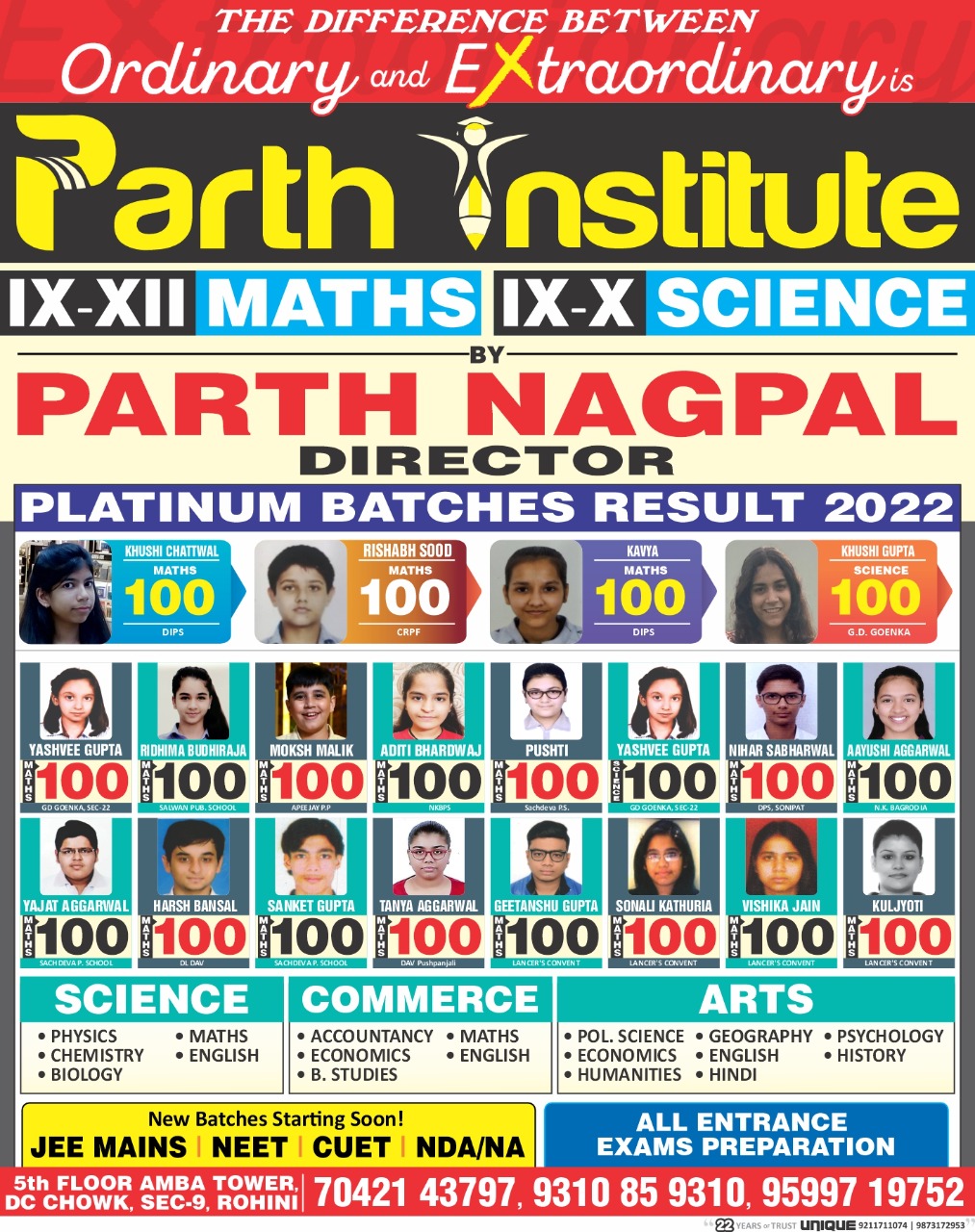 Parth Institute Rohini | Delhi