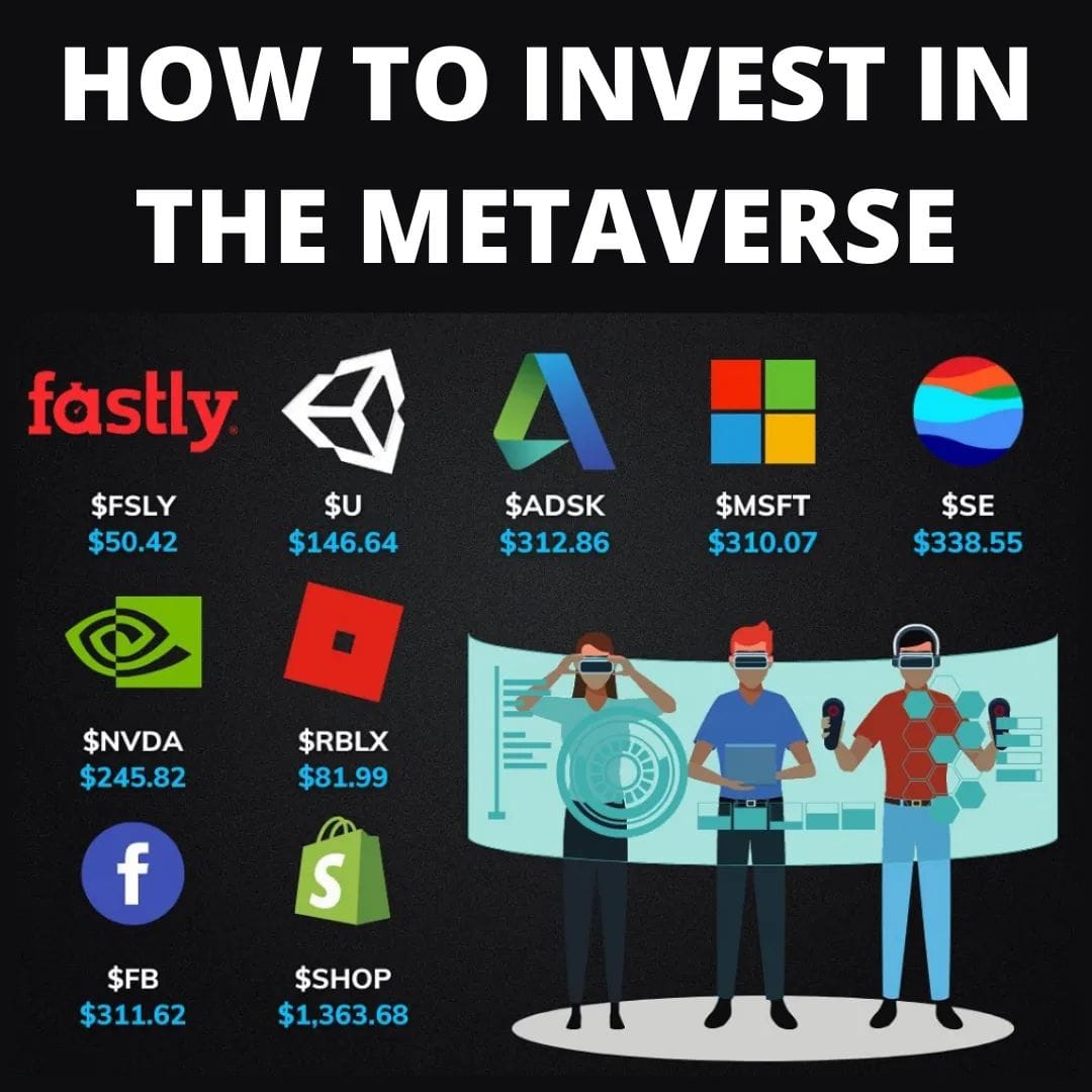 The Metaverse is... - Queens with a Millionaire Mindset, LLC | Facebook