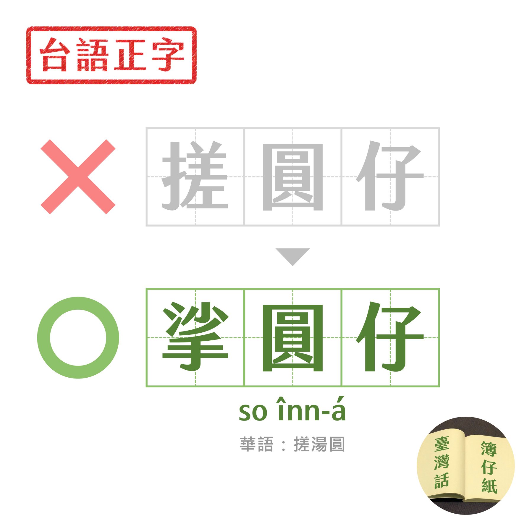 臺灣話 - 【台語正字】 (X) 搓圓仔 (O) 挲圓仔 (so înn-á ...