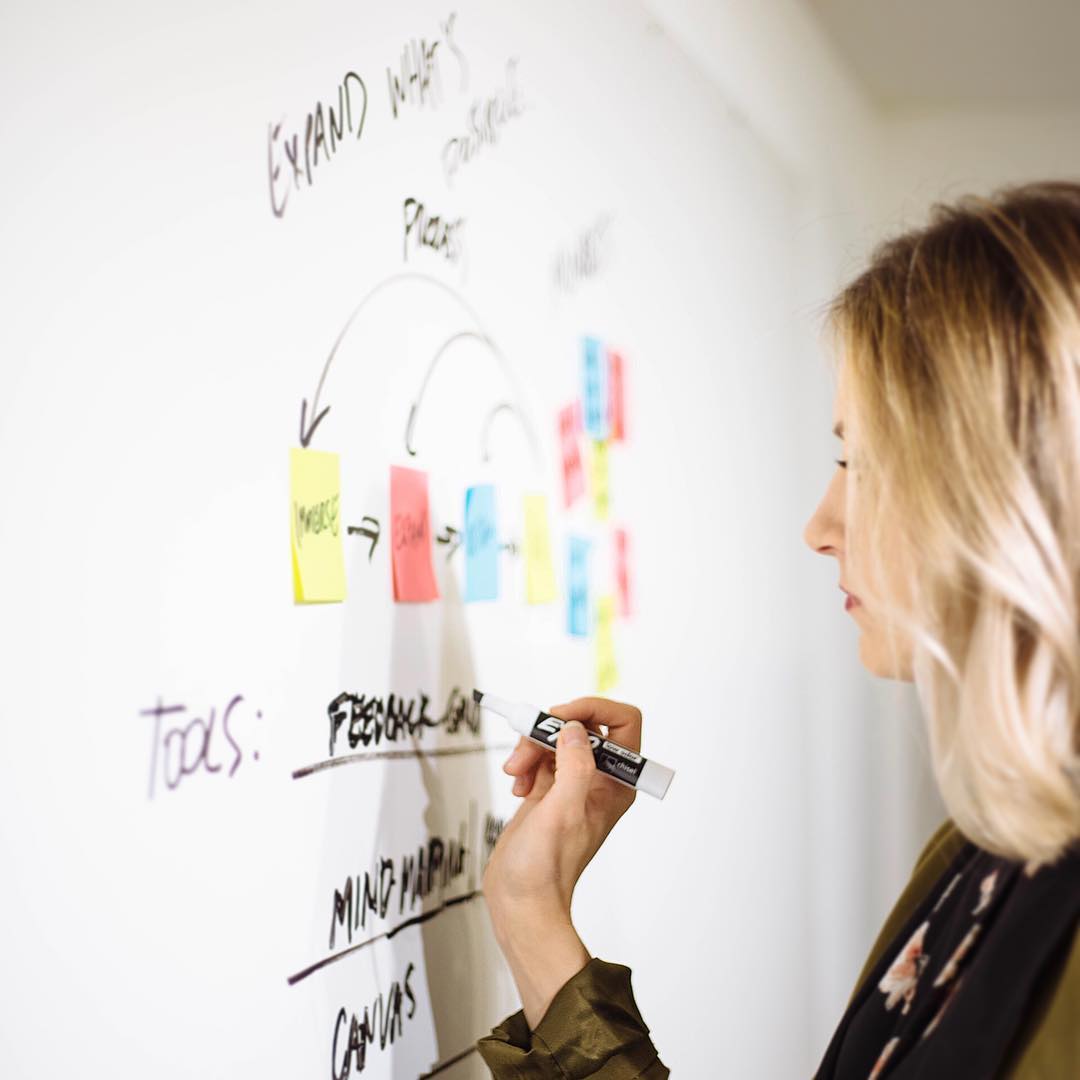 WE ARE CURIO - The 3rd phase of our process: DESIGN. After...