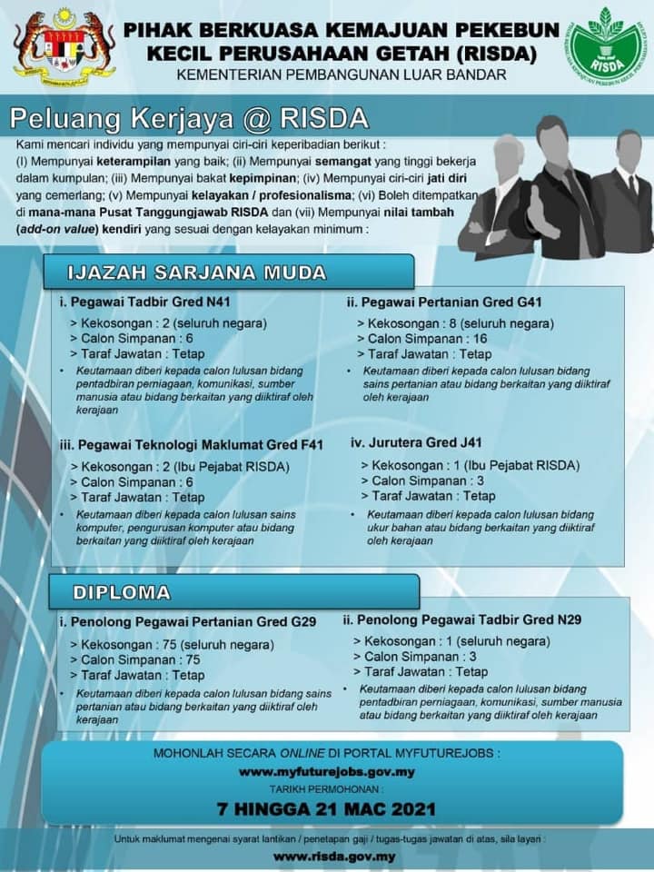 Resume Kreatif Tips Kerja Posts Facebook