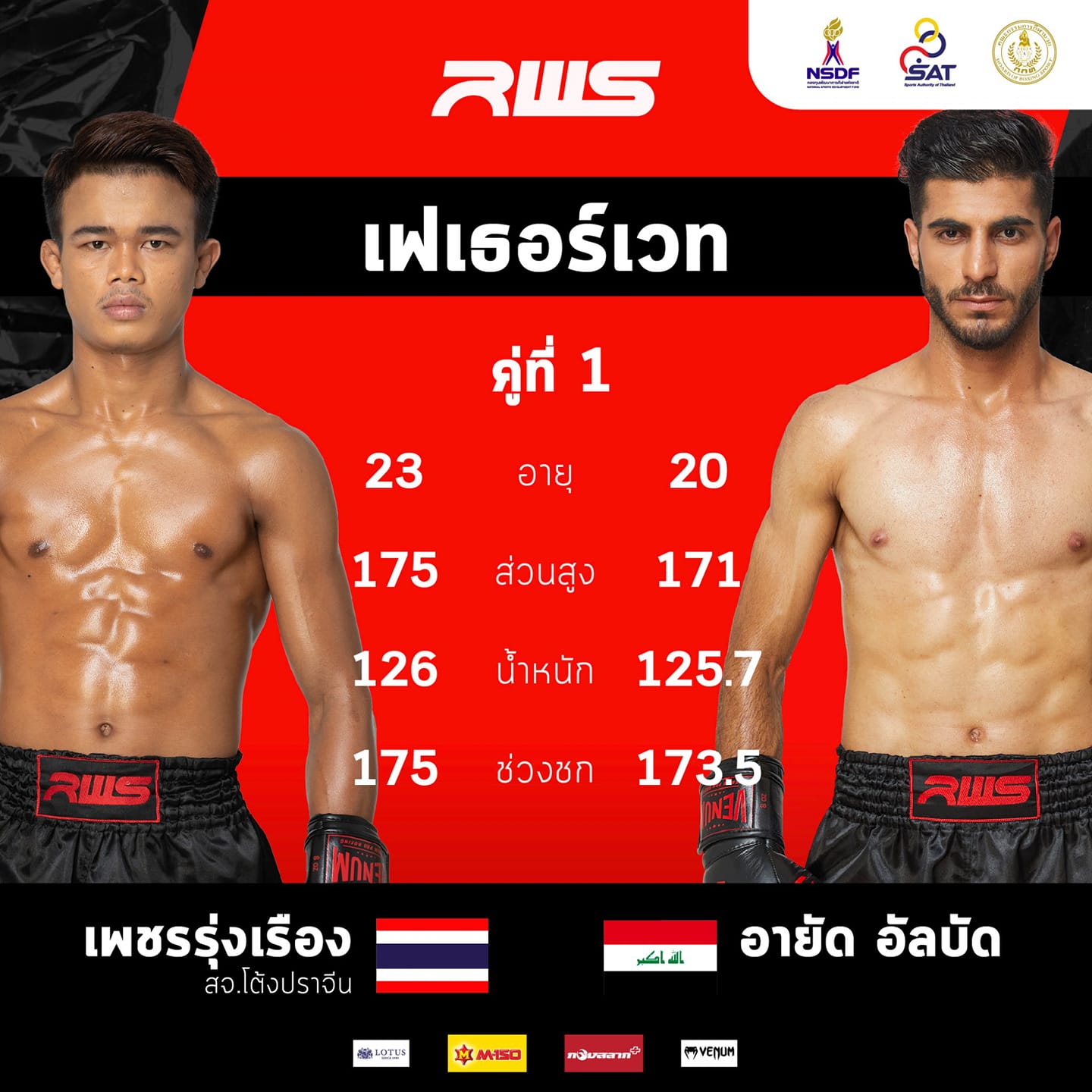 คืนนี้เวลา 21.15 น.... - RWS - Rajadamnern World Series