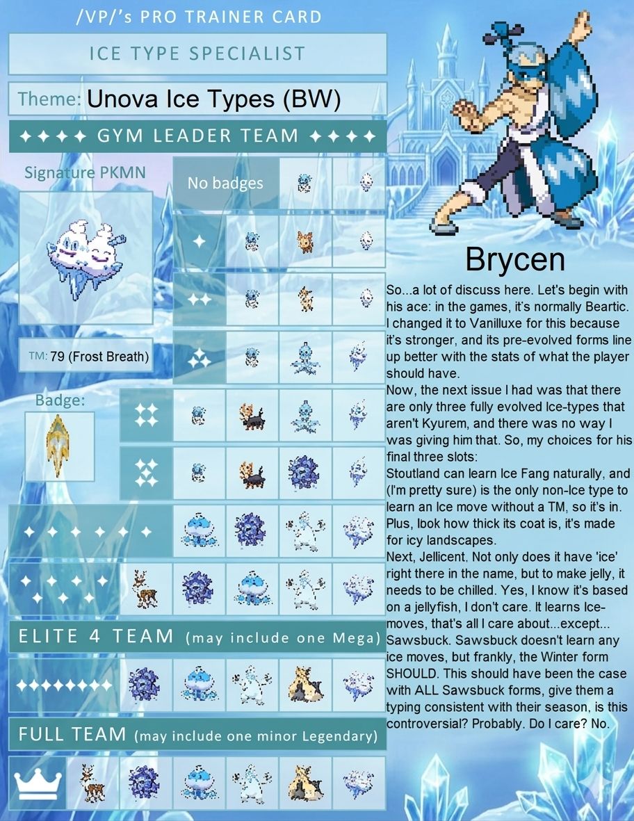 are there ice type pokemon cards POKMON CARD GAME S8b 221/184 CSR Rider Calyrex VMAX The Cards Of Pokmon TCG: