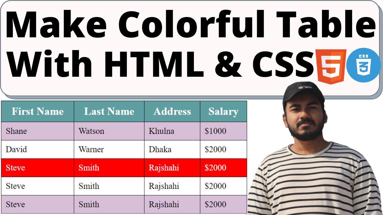 How to Make Colorful Table With HTML... - MD TARIF HASAN TECH
