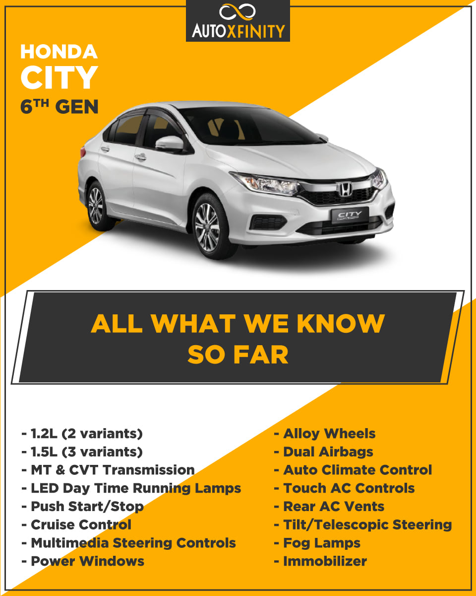 AutoXfinity - Honda Atlas Cars Pakistan Limited (HACPL) started taking ...