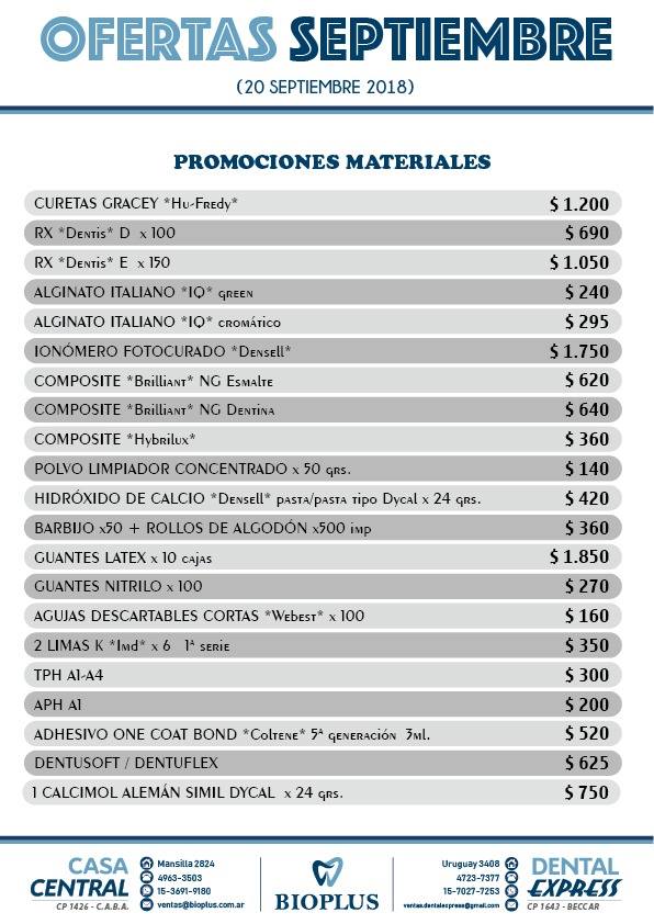 Bioplus S.A | Buenos Aires