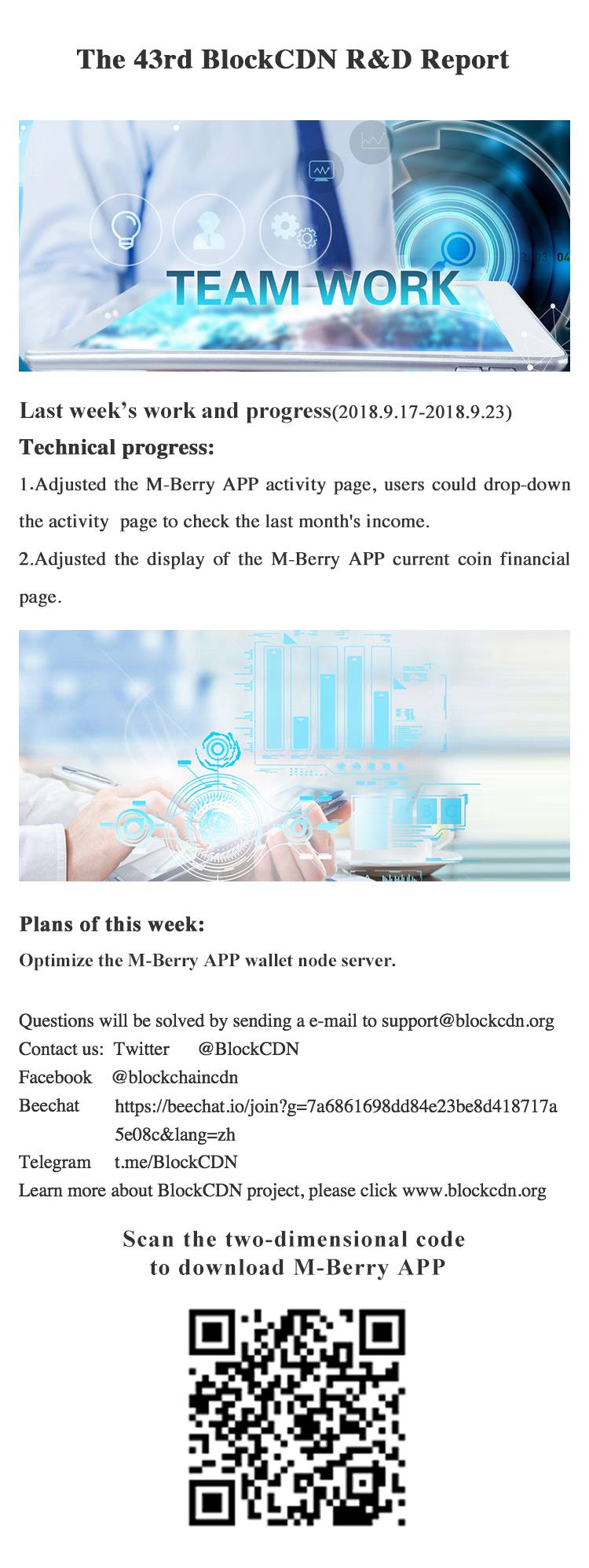Blockcdn
