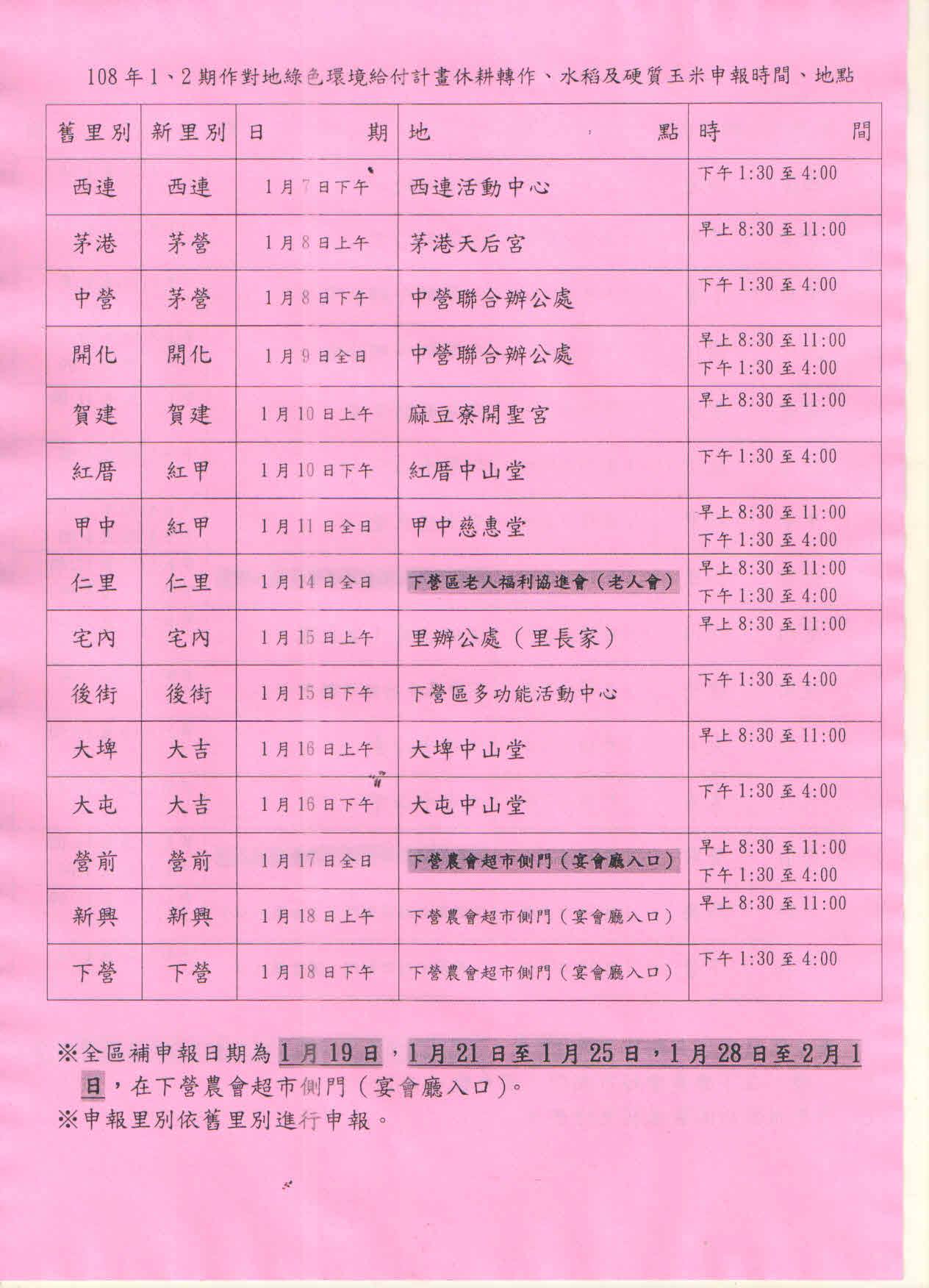 臺南市下營區公所 108年一 二期休耕轉作申報日期 地點 Facebook