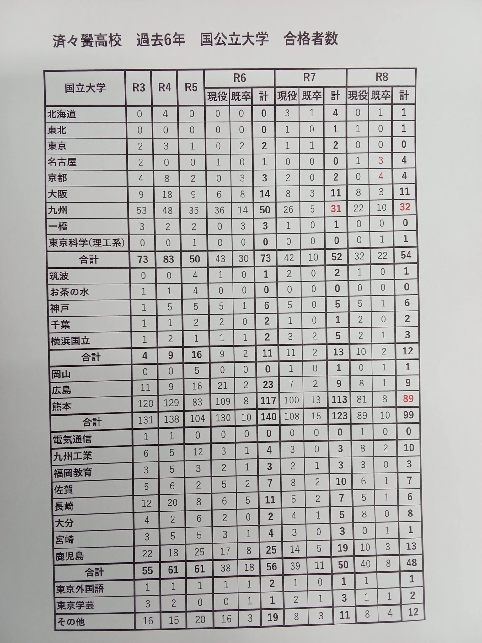 公の場での発言・インタビュー報道記録