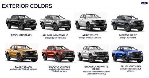 Officia... - Ford Tagum Autohub Best Deals and Promos by Clent | Facebook