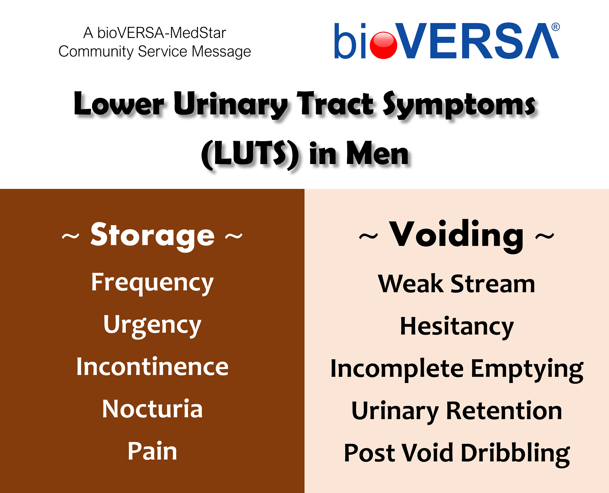 bioVERSA - - Lower Urinary Tract Symptoms (LUTS) and... | Facebook