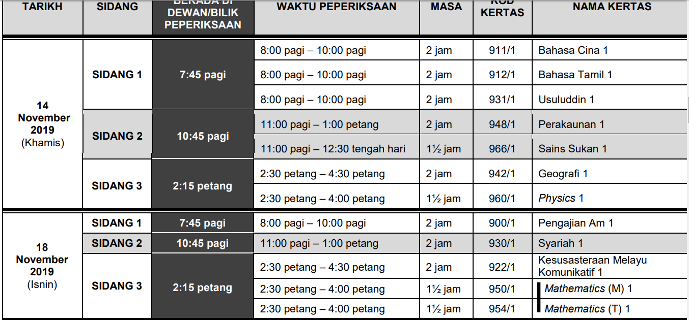 Pengajian Am Skor A - Posts  Facebook