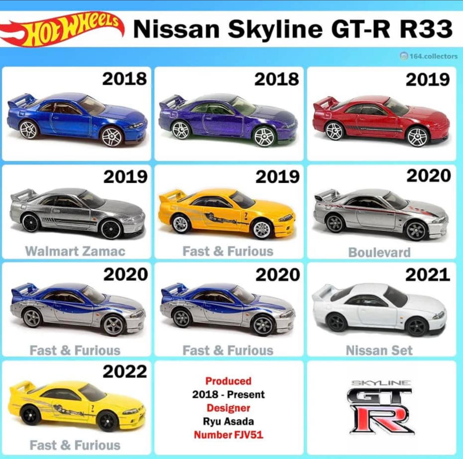 Supreme x Kyosho Nissan R33 GT-R Nismo Skyline collab