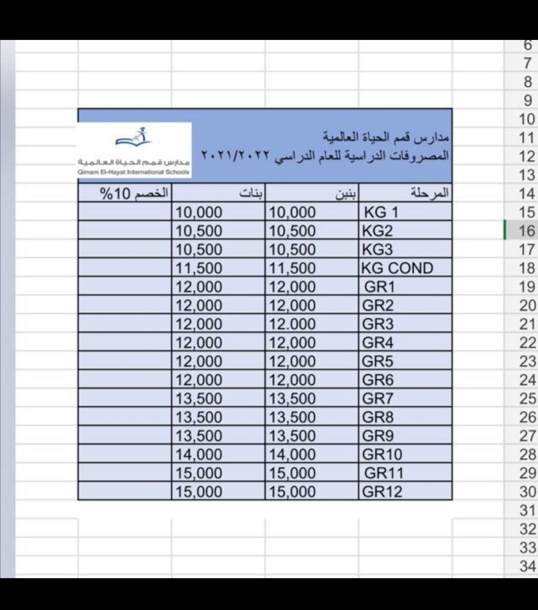 مدارس قمم الحياة العالمية بالخزان Postimet Facebook