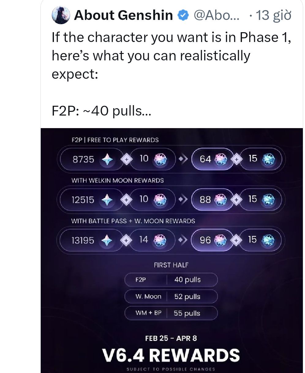 715 và cái Lò Luyện Ngục | Vc 40 pull? | Facebook
