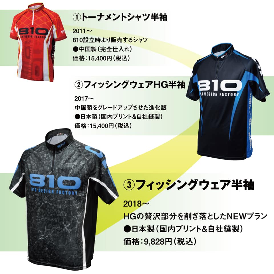 大きな割引 フィッシングウェア トーナメントシャツ ウエア Hlt No