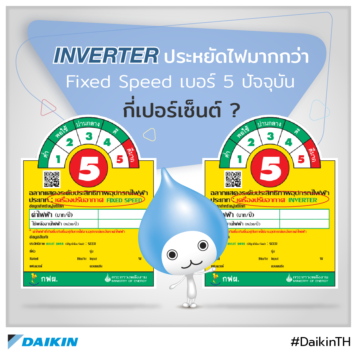 Daikin Thailand - รู้มั้ยครับว่า Inverter... | Facebook