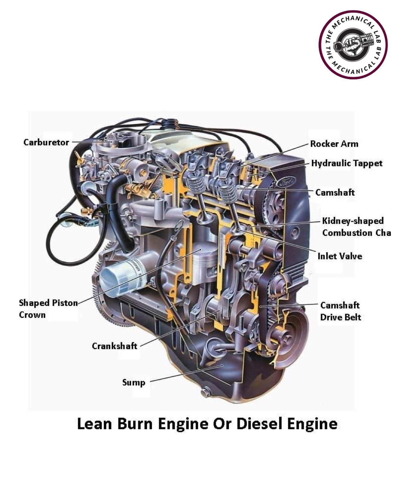 The Mechanical Lab - Lean Burn Engine Or Diesel Engine⚙️ | Facebook