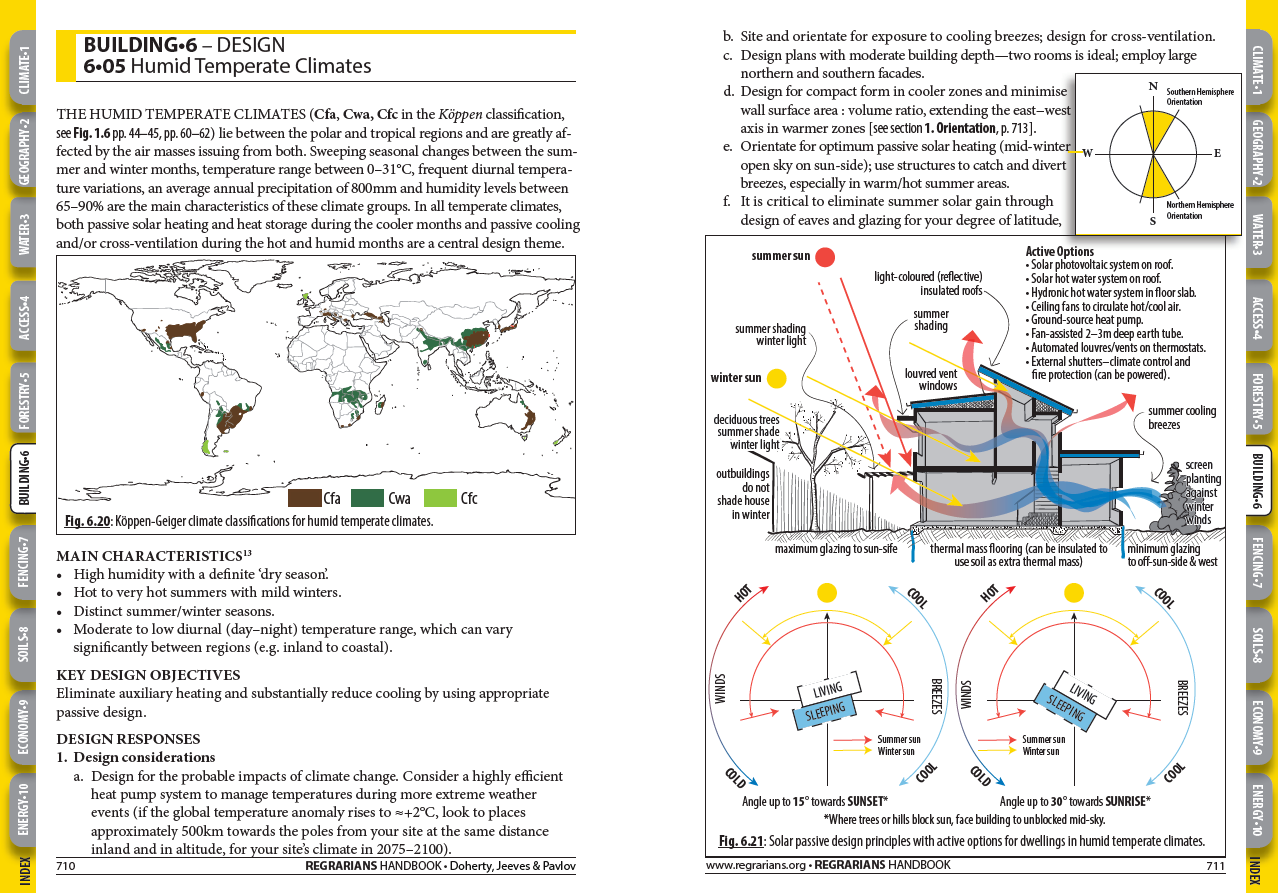 Regrarians - 6•BUILDINGS - 148 pages, 90 diagrams It is... | Facebook