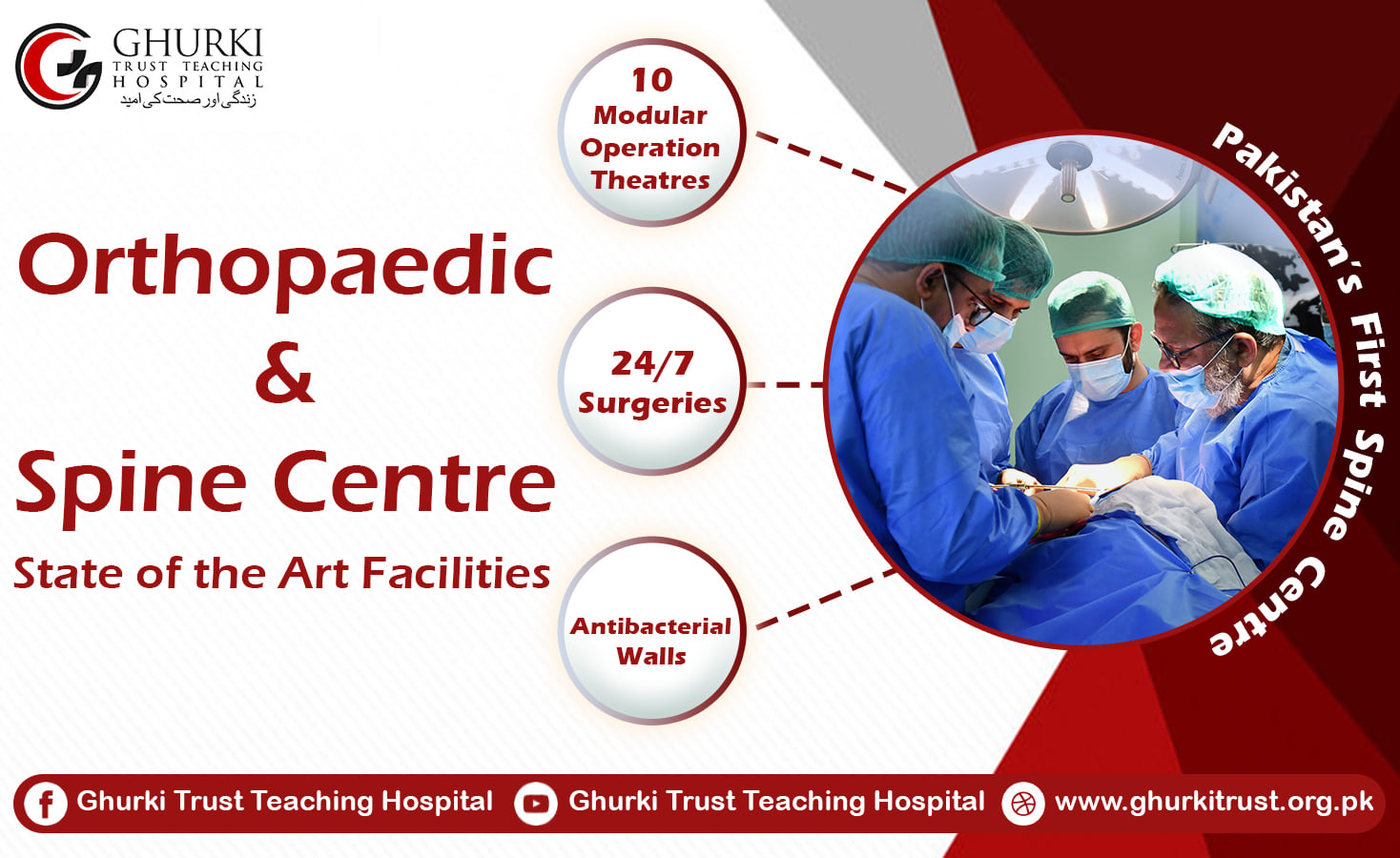 First Spine Center of... - Ghurki Trust Teaching Hospital
