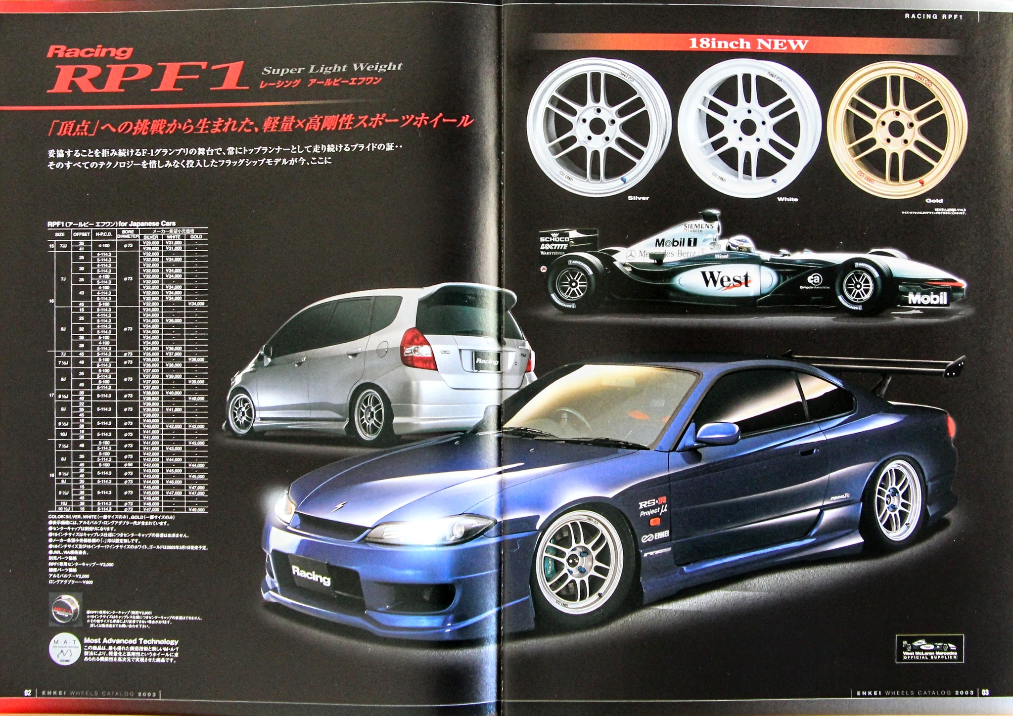 LUXURIOUS WHEELホイール カタログ 2003 データが無い車でもホイール