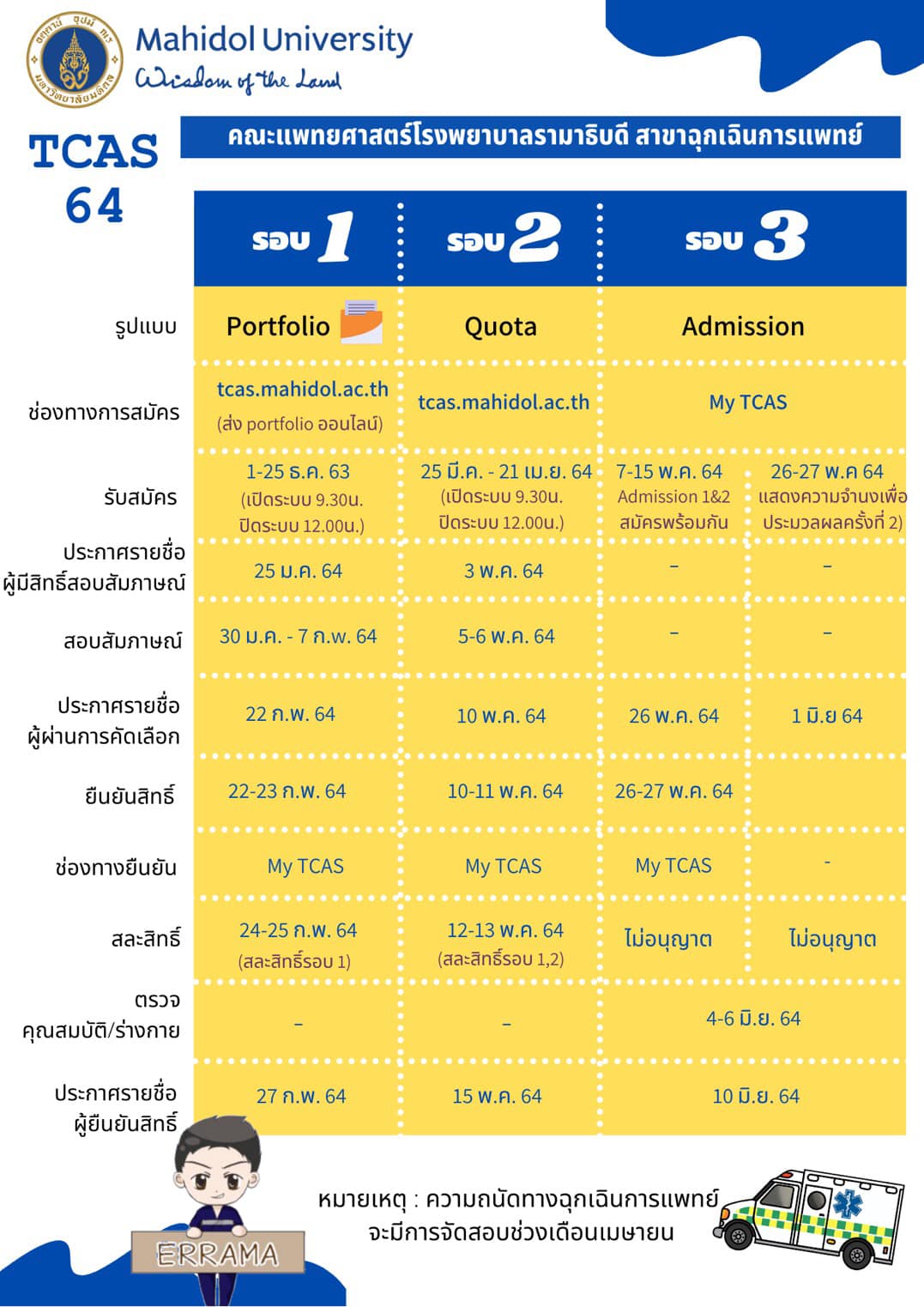 Ramamedic - Timeline ระบบ TCAS ประจำปี 2564 การรับสมัครนักศึกษาใหม่ ...