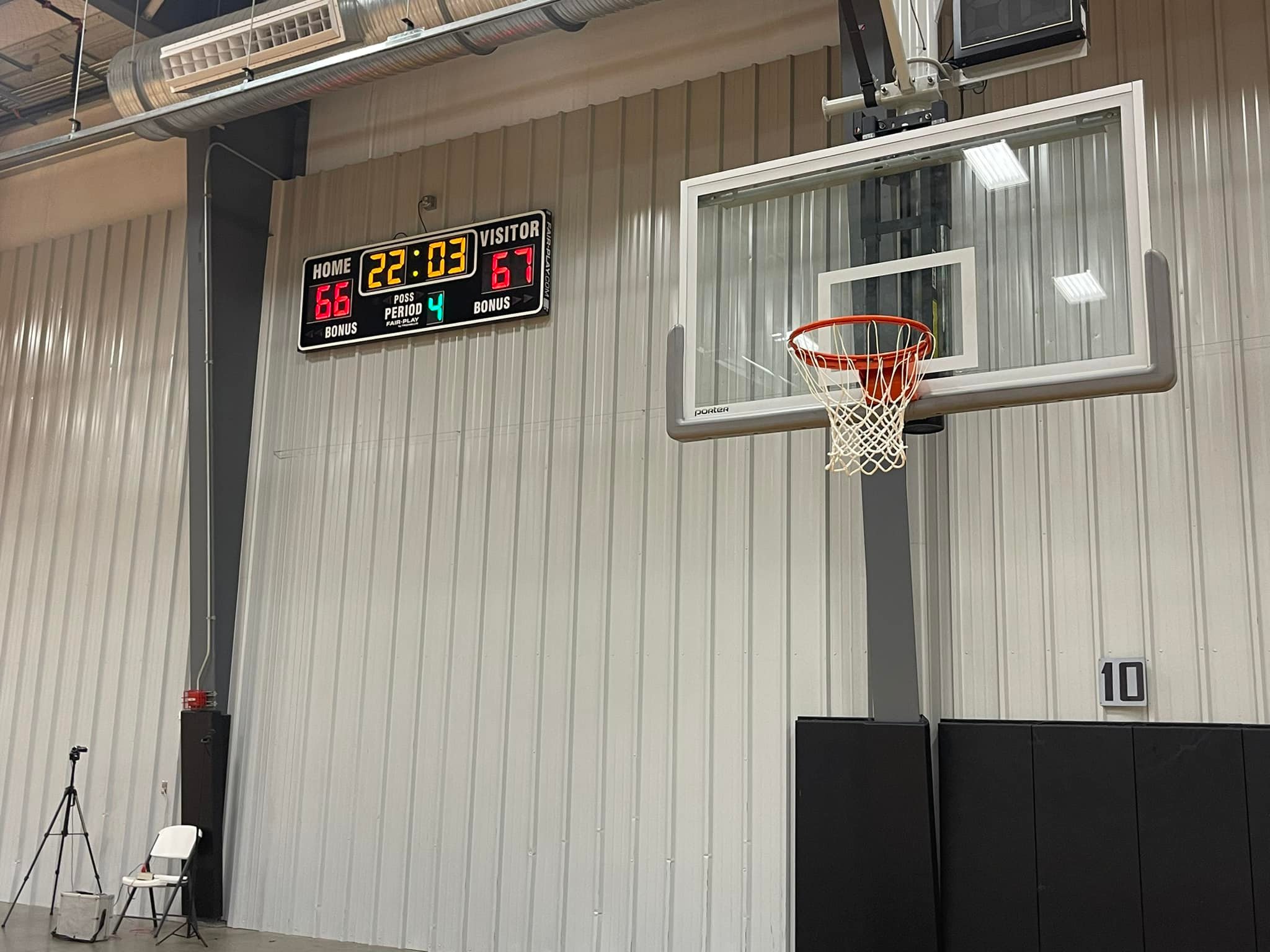 Fort Irwin Wolves Basketball Team | Fort Irwin CA