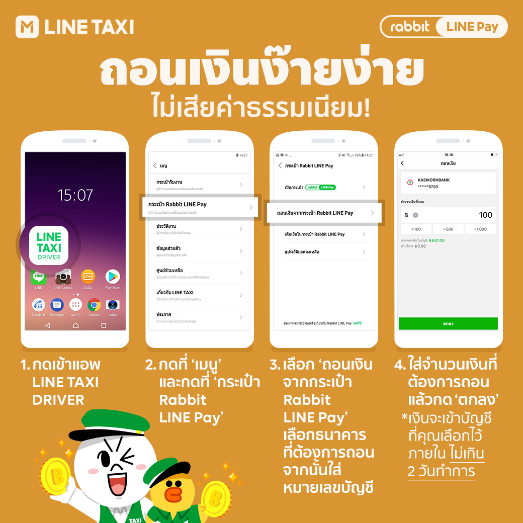 LINE MAN DRIVER - ขับรถวิ่งรับงานเยอะมากกก... | Facebook