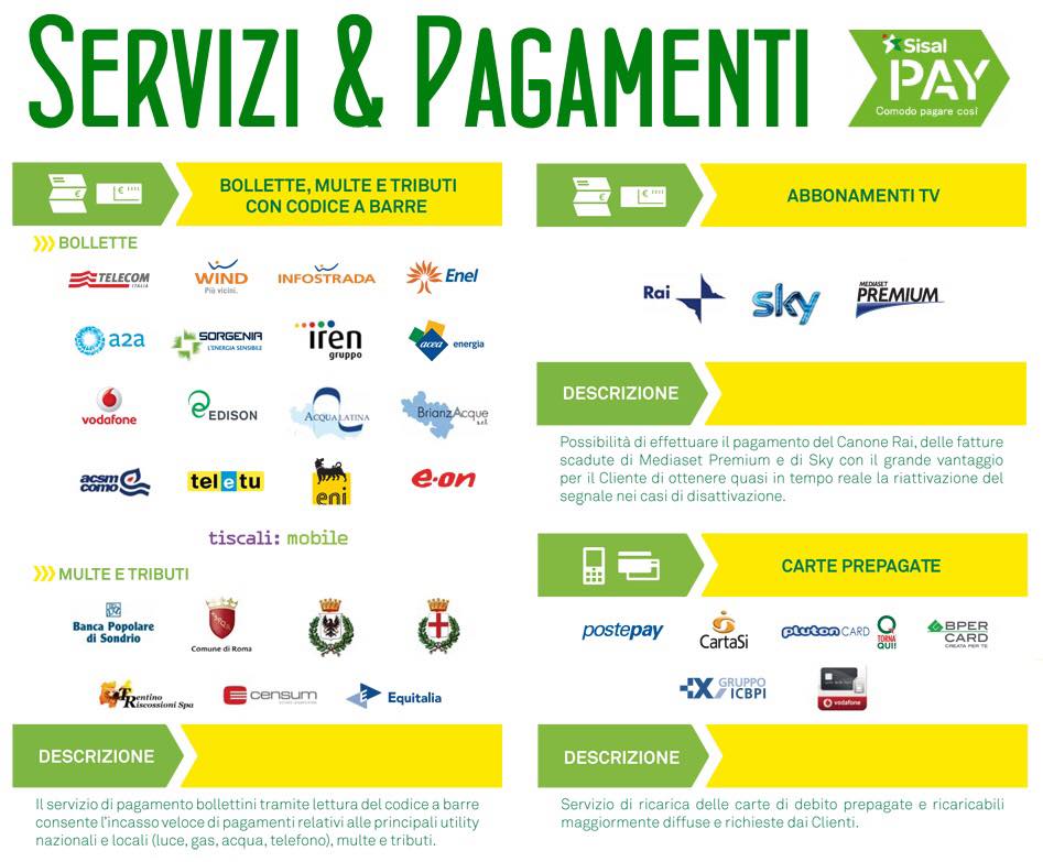 PostaExpress Agenzia di Striano | Striano