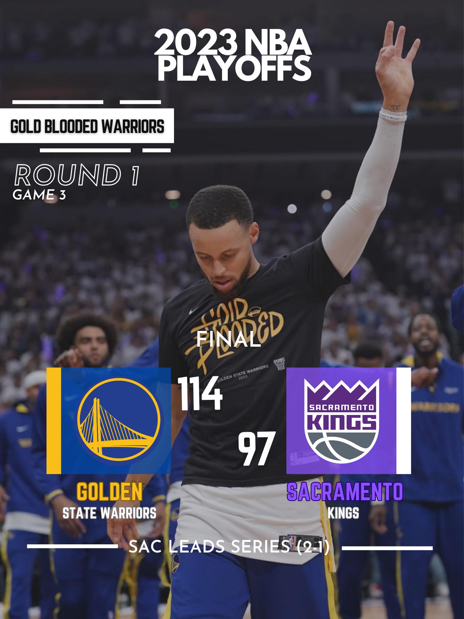 STEPH CURRY PULLED UP WHEN THE WARRIORS NEEDED IT MOST ? The 
