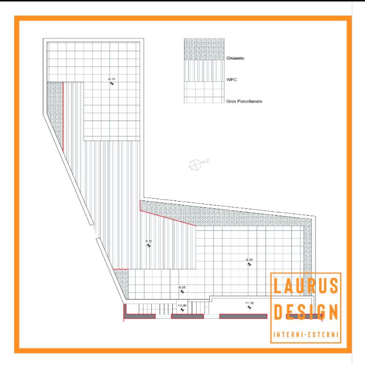 Laurus Piacenza - L’estate alle porte .... al lavoro per...