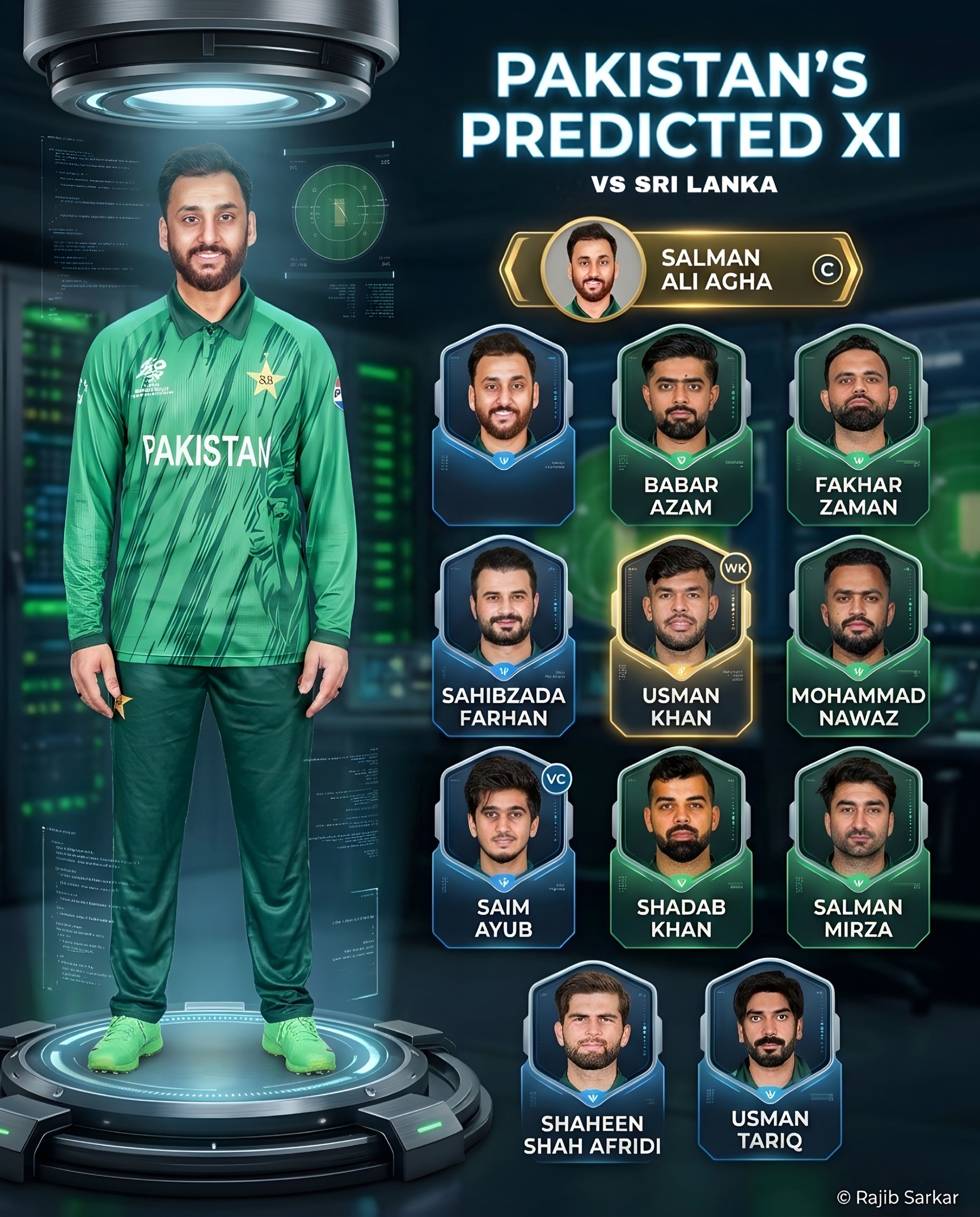 Rajib Sarkar - Pakistan's Probable Playing XI For The Must... | Facebook