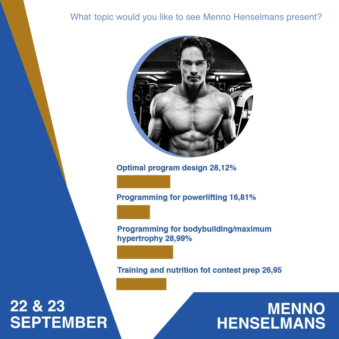 Human Performance Conference