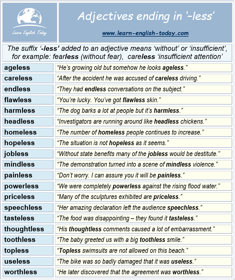 ADJECTIVES ending in –LESS More... - Learn English Today.com
