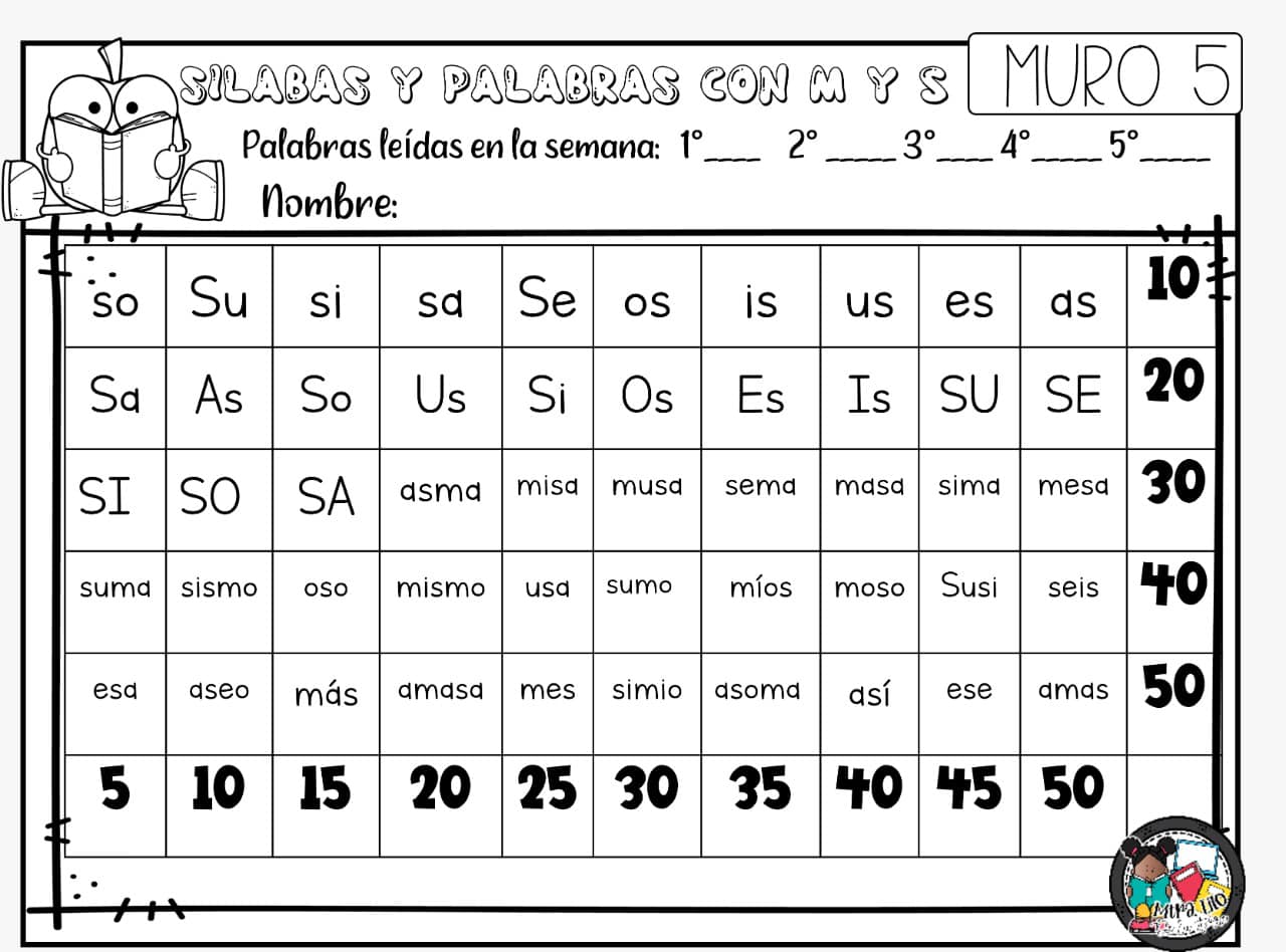 Sílabas y palabras con M y S - Ateneas: Dos maestras en acción | Facebook
