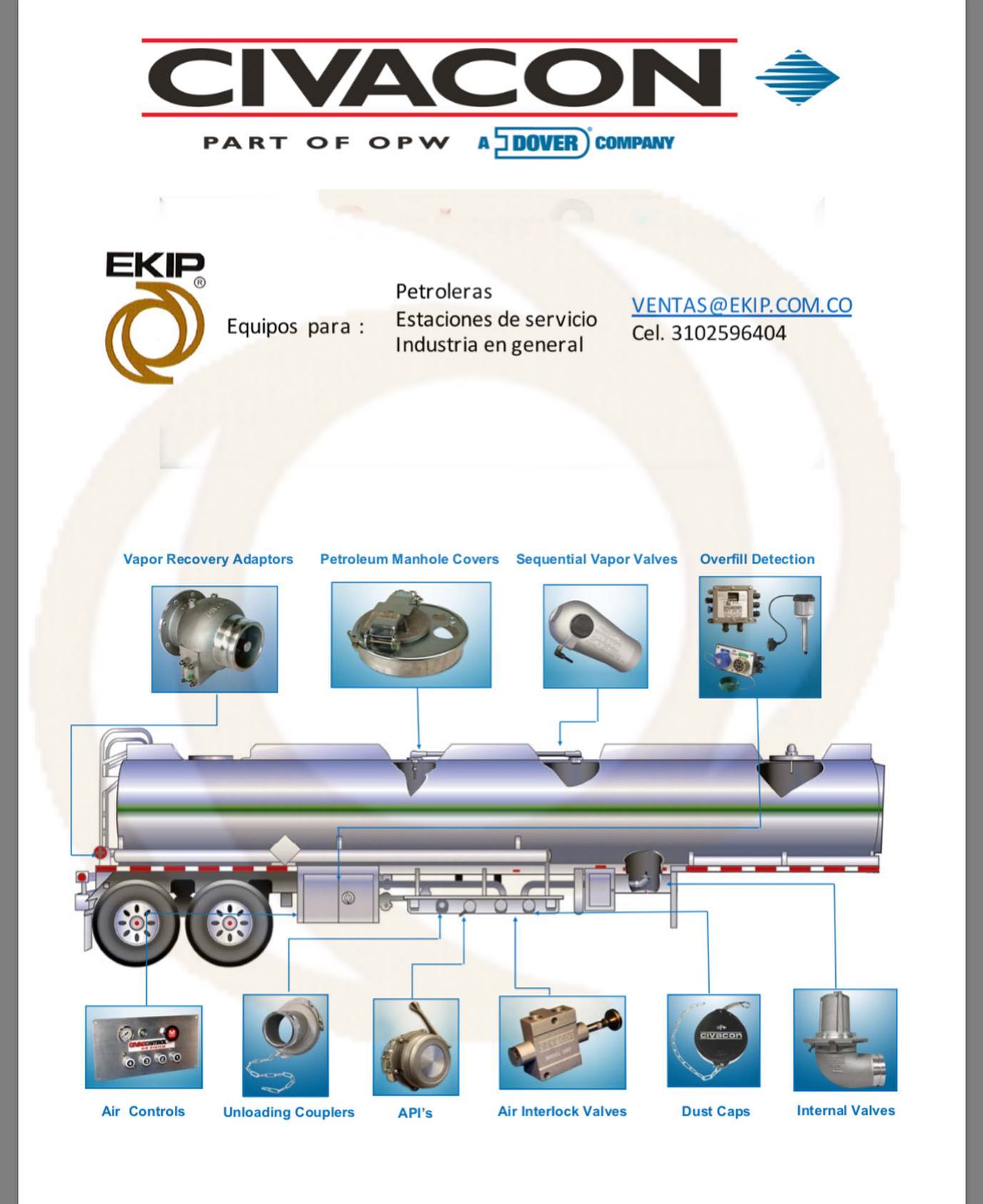 Ekip de Colombia SAS - CIVACON KNAPPCO Instrumentación para tanques de ...