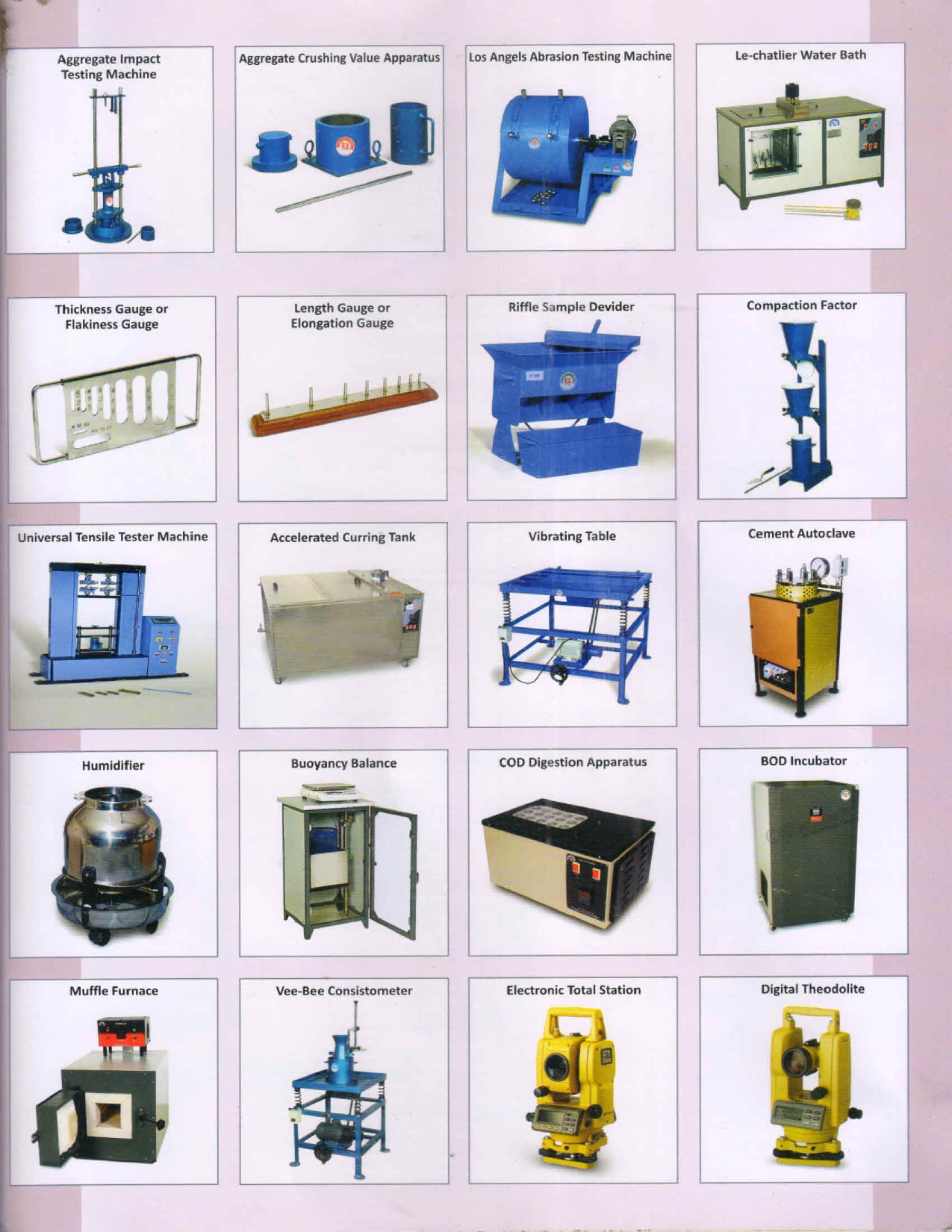 Technoworld Instruments
