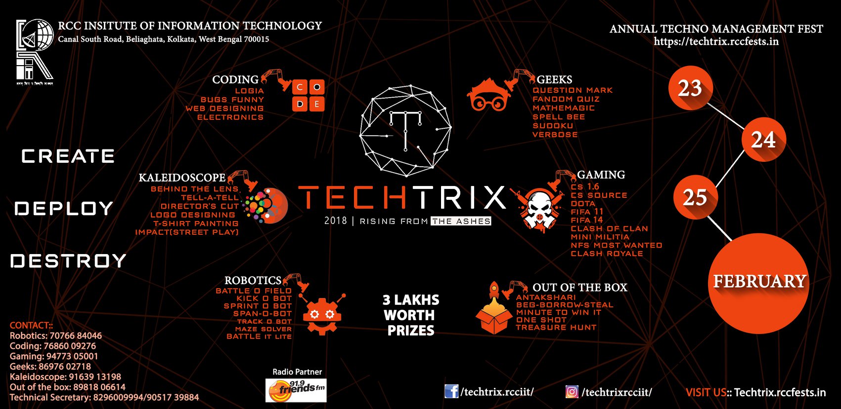 Techtrix - Techtrix 2018...Its time to create Deploy and finally ...