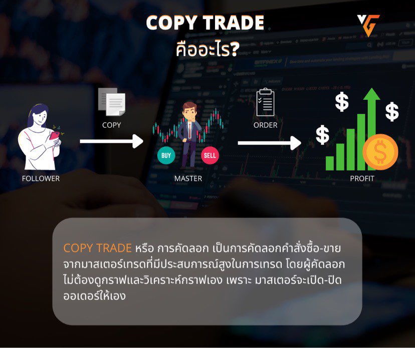 🌈 Copy Trade... - เรียนเทรดForex ตัวต่อตัว Wisdom trade