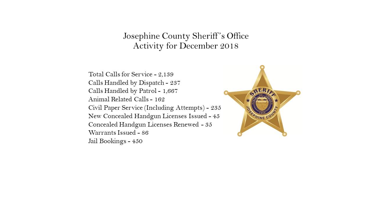 How to Access and Understand the Josephine County Sheriff’s Log