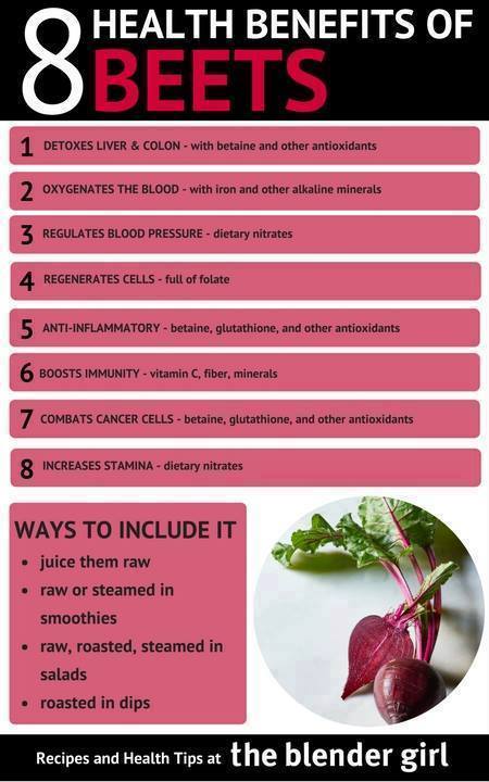 The Blender